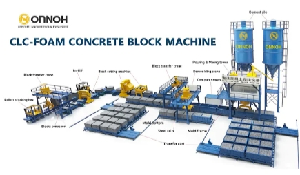 CLC - Foam Concrete Block Making Machine