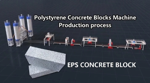 Polystyrene Concrete Blocks Machine Production line